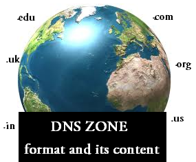 What is a DNS ZONE file: A Complete Tutorial on zone file and its contents