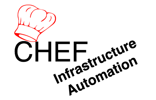 Chef Tutorial For Beginners: Getting Started with an Introduction
