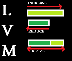 The Advanced Guide to LVM-Logical Volume Management on Linux: PART 1