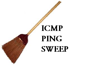 What is ping sweep and how to do a ping sweep