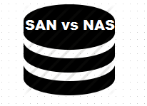 SAN vs NAS - Difference between a Storage Area Network and Network Attached Storage