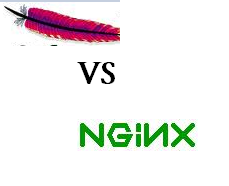 how is nginx different from apache