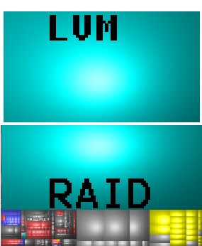 Configuring LVM on top of RAID : An alternative way to partitioning RAID Devices.