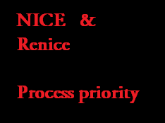 nice and renice command usage examples for process priority in linux