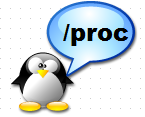 PROC file System in Linux explained