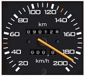 IPERF: How to test network Speed,Performance,Bandwidth