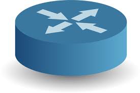 static routing configuration