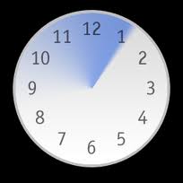 Changing Timezone in Linux