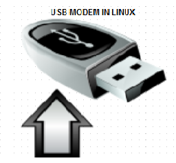 How to connect usb modem in Linux