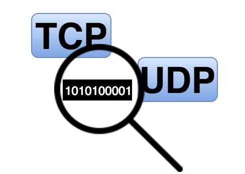 How is TCP & UDP Checksum Calculated?